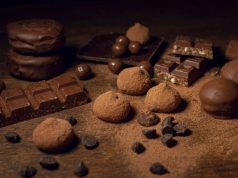 Is Chocolate Gluten Free? What You Need to Know for a Safe Treat Is Chocolate Gluten Free