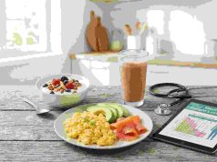 High-Protein Breakfast for Weight Loss: An MD-Reviewed Guide